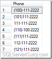 Remove And Replace Special Characters In A SQL Server Column